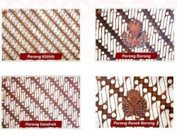 Batik Larangan Atau Awisan Dalem Keraton Yogyakarta.
