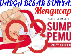 Pemuda Sebagai Energi Perubahan.