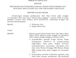 Mendagri Keluarkan Intruksi Terkait Penanganan Covid 19 Saat Liburan Nataru.