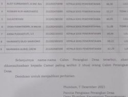 Balada Tes Perangkat Desa Plumbon Kecamatan Tawangmangu.