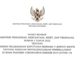 Wilayah Yang Masuk PPKM Level 2 Bisa Menggelar PTM Terbatas 50 Persen.