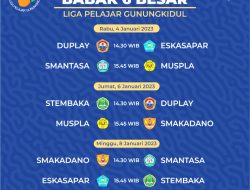 Memasuki Babak Enam Besar, Berikut Enam Tim Yang Lolos Dalam Kompetisi Liga Pelajar Gunungkidul