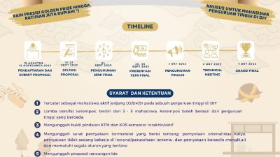 Polda DIY Bekerjasama dengan UNY Mempersembahkan Bhayangkara Enterpreneurship Concept Competition (BECC) 2023
