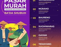 Pemkab Bojonegoro Gelar Operasi Pasar Murah Ba’da Subuh, Tiap Titik Disiapkan 2 Ton Beras