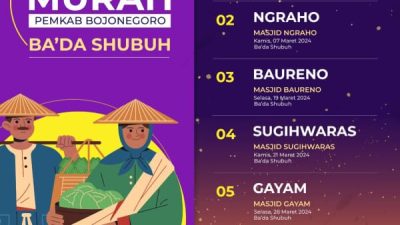 Pemkab Bojonegoro Gelar Operasi Pasar Murah Ba’da Subuh, Tiap Titik Disiapkan 2 Ton Beras