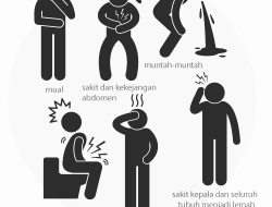 64 Siswa SD dan Puluhan Warga Bantul Diduga Keracunan Makanan