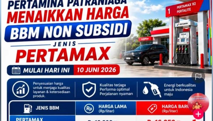 Kenaikan Harga BBM Non-Subsidi Berlaku Hari Ini, Daya Beli Masyarakat Tertekan???