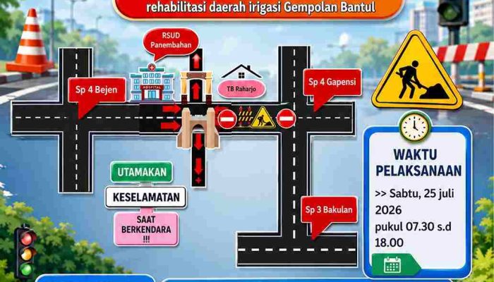 Rekayasa Lalu Lintas di Jalan Dr. Wahidin Sudirohusodo Bantul Berlaku Sabtu, Simak Jalur Alternatifnya